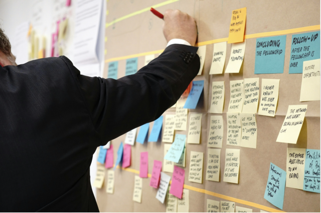 Business strategy planning on board