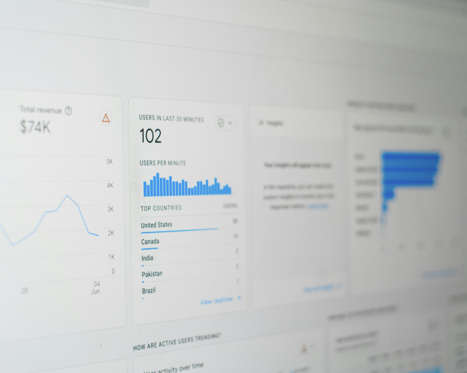 Analytics dashboard